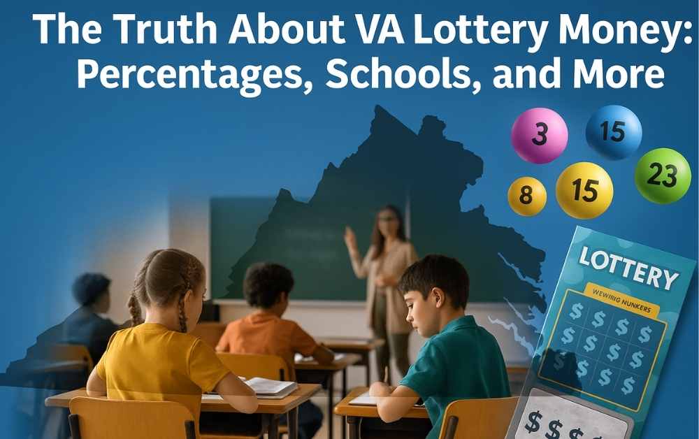 Featured image showing Virginia state map, classroom scene, and lottery visuals with title overlay “The Truth About VA Lottery Money: Percentages, Schools, and More