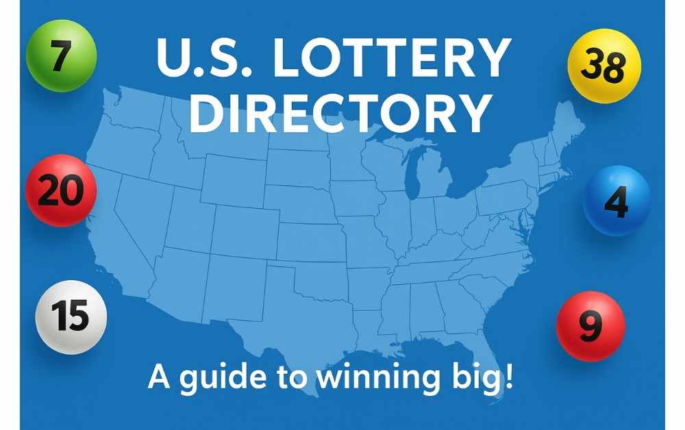 U.S. Lottery Directory banner with a map of the United States and colorful lottery balls, 1200x628 horizontal WordPress featured image.