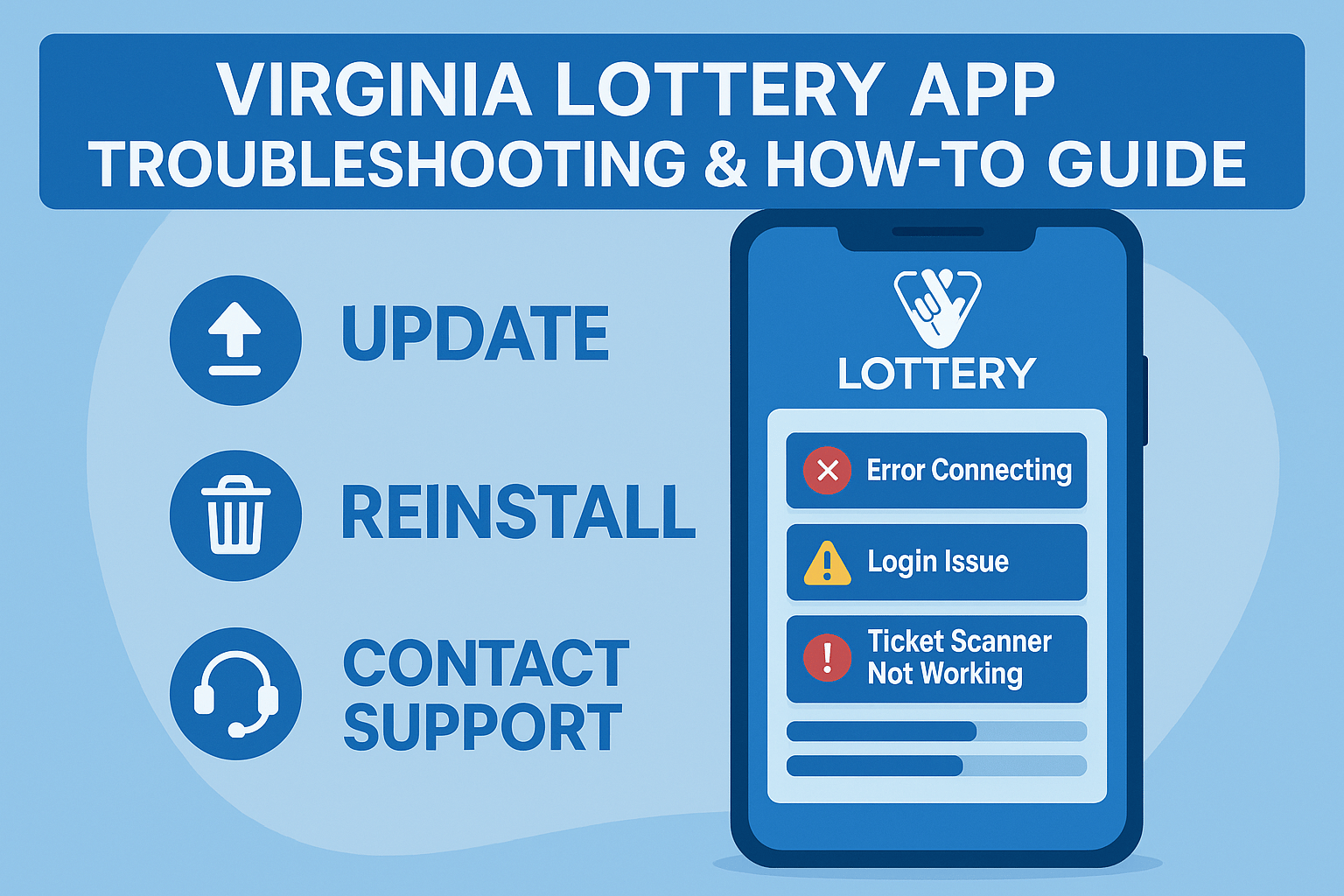Virginia Lottery app troubleshooting guide showing phone screen with app errors and fixes.